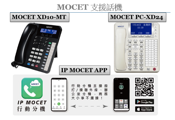 MOCET 電話總機系統工程 - 禾澔系統科技